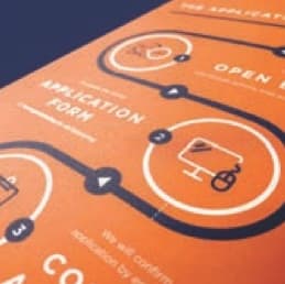 Detail of an orange “1 Call Away” application-form design